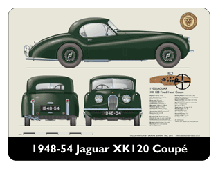 Jaguar XK120 FHC (wire wheels) 1948-54 Mouse Mat